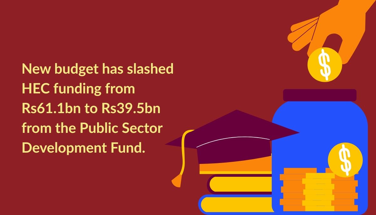 Budget FY26: When relief feels like rumour, tax anxieties hit the streets